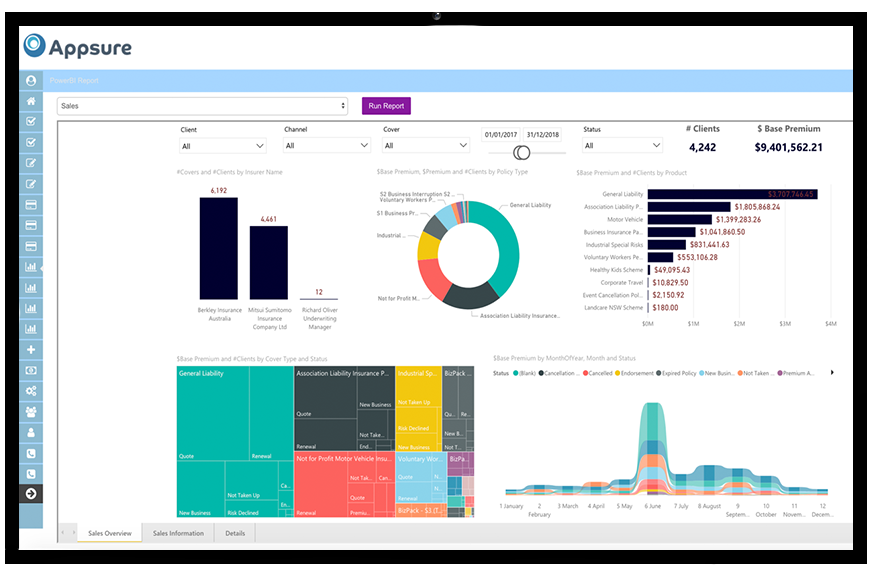 Power BI